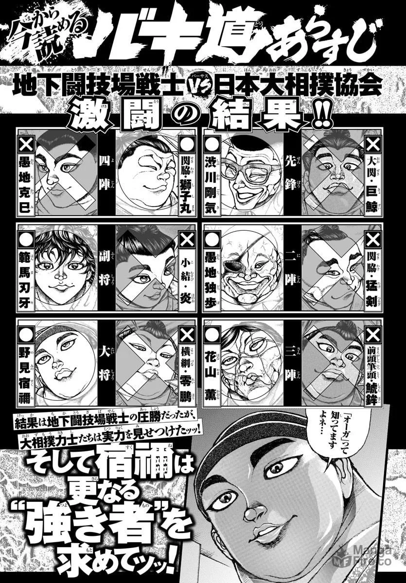Read Baki Dou (2018) chapter 99 image 4 on Lezhin