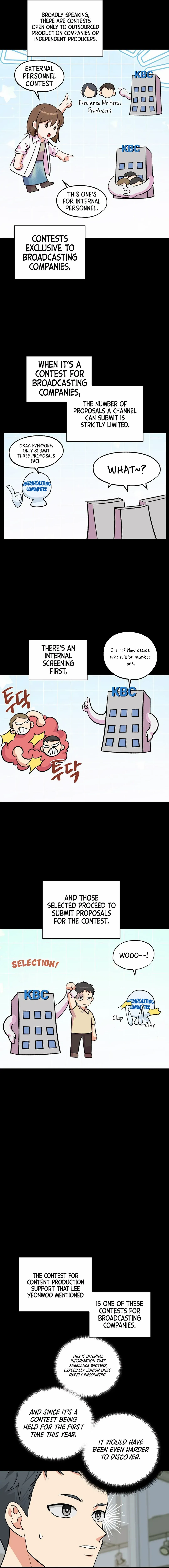 Read Bangsong Cheonjae Mangnae Jakga chapter 32 image 1 on Lezhin