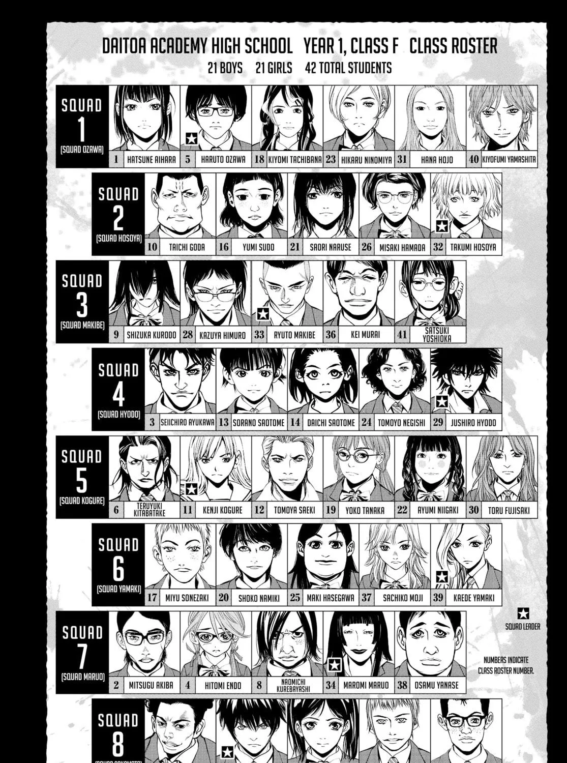 Read Battle Royale 3: Enforces chapter 1 image 130 on Lezhin
