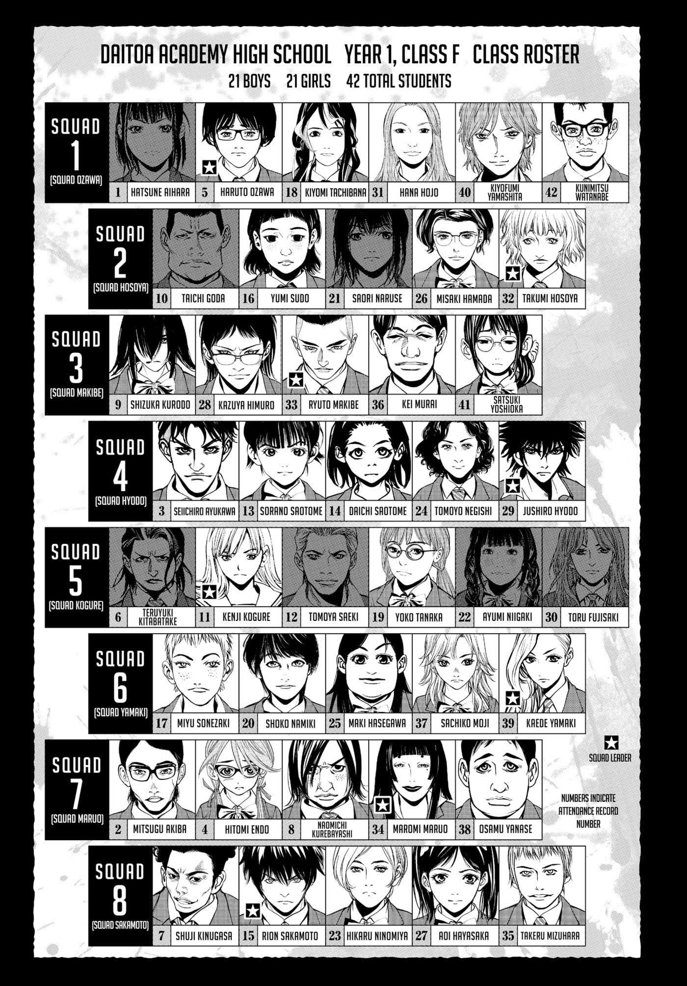 Read Battle Royale: Enforcers chapter 0 image 189 on Lezhin