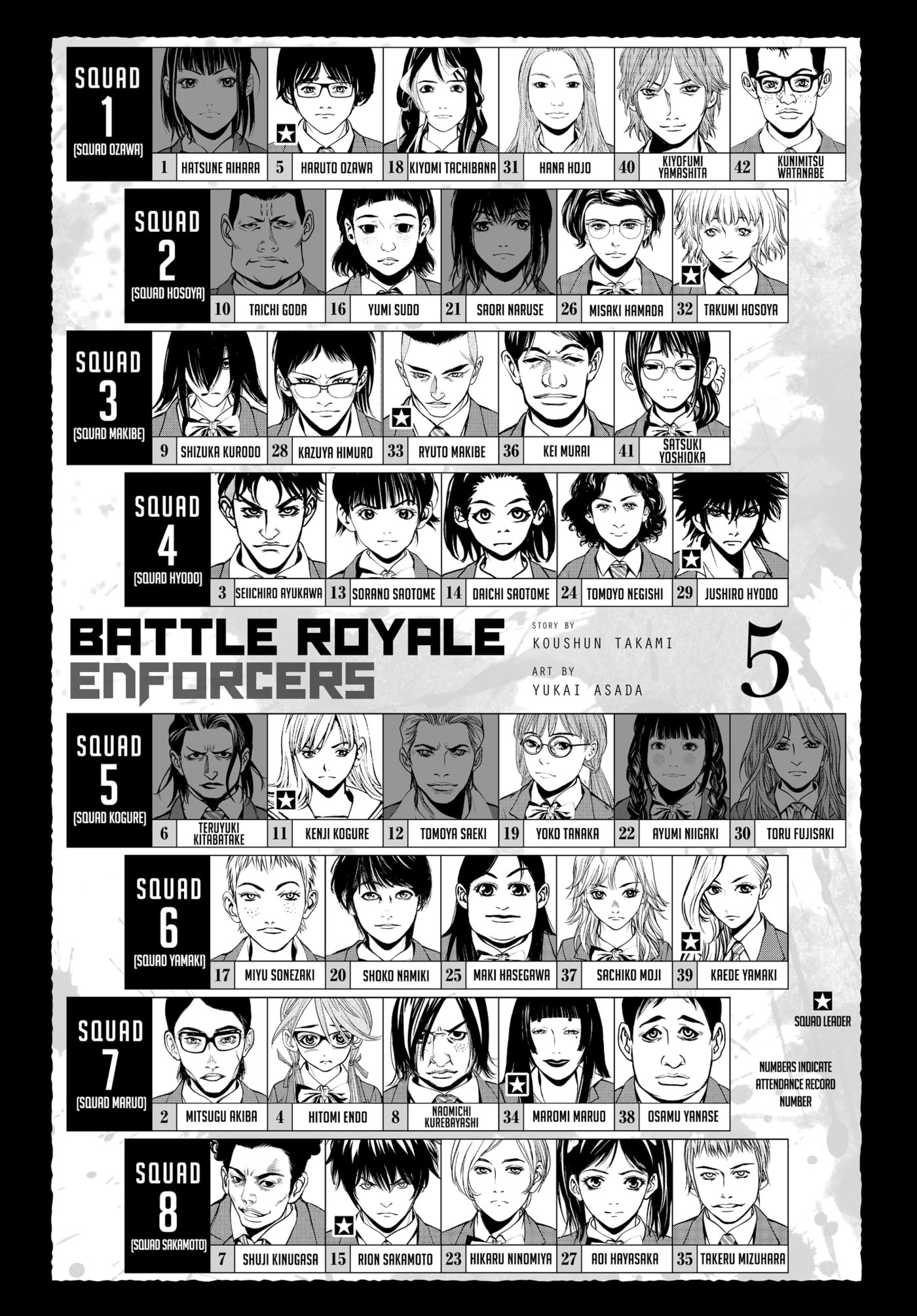 Read Battle Royale: Enforcers chapter 0 image 2 on Lezhin