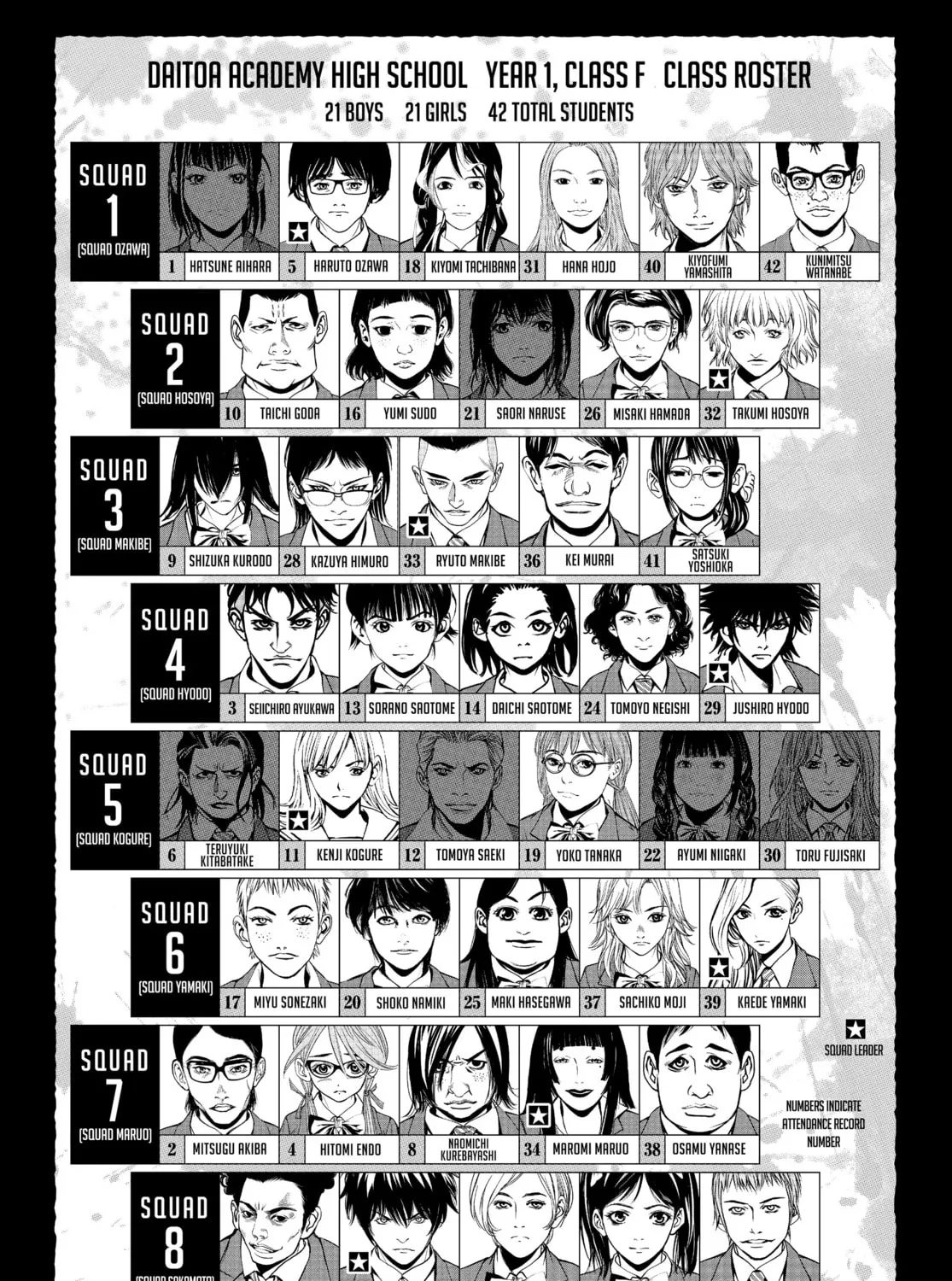Read Battle Royale: Enforcers chapter 11 image 62 on Lezhin