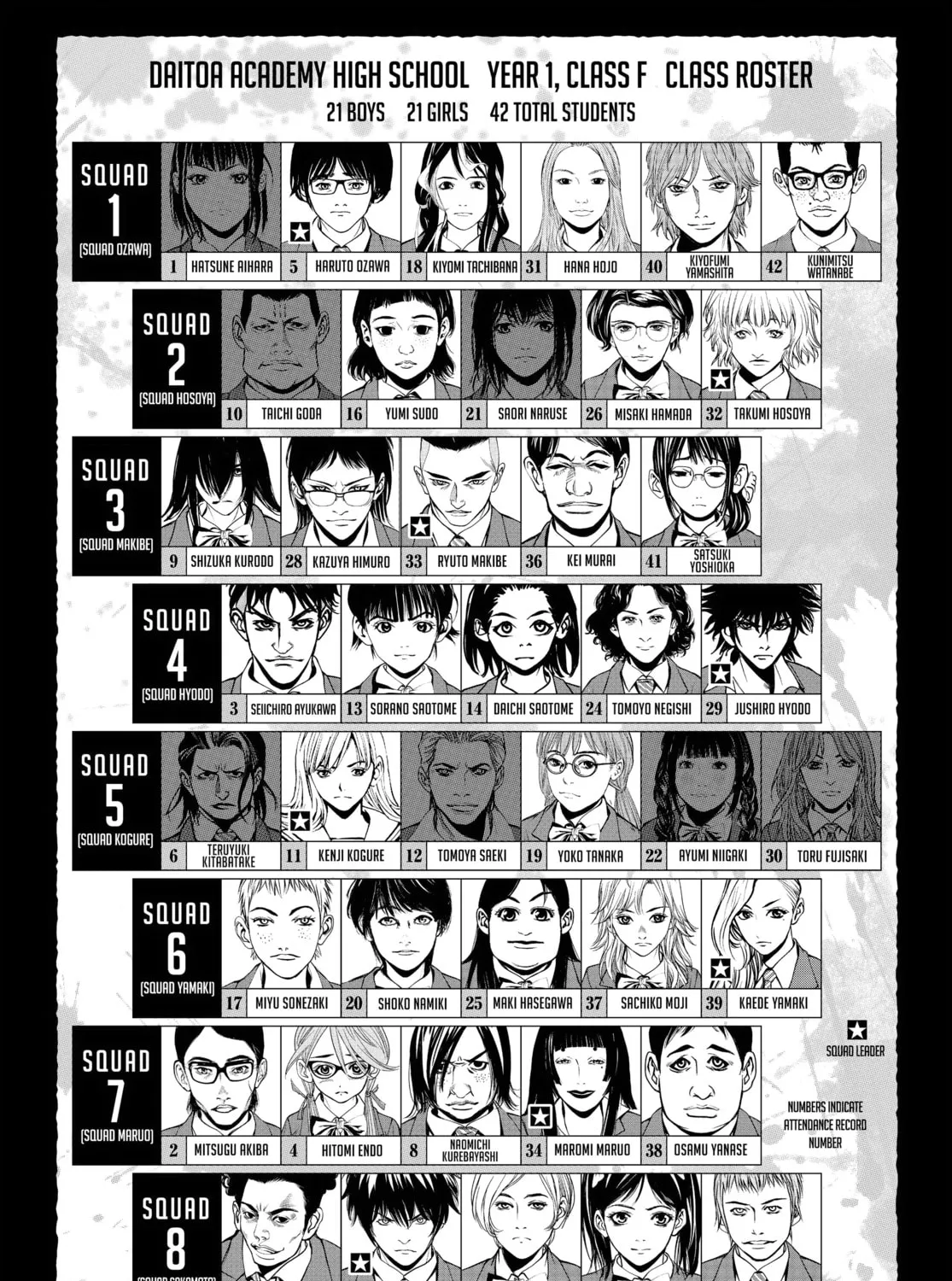 Read Battle Royale: Enforcers chapter 23 image 60 on Lezhin