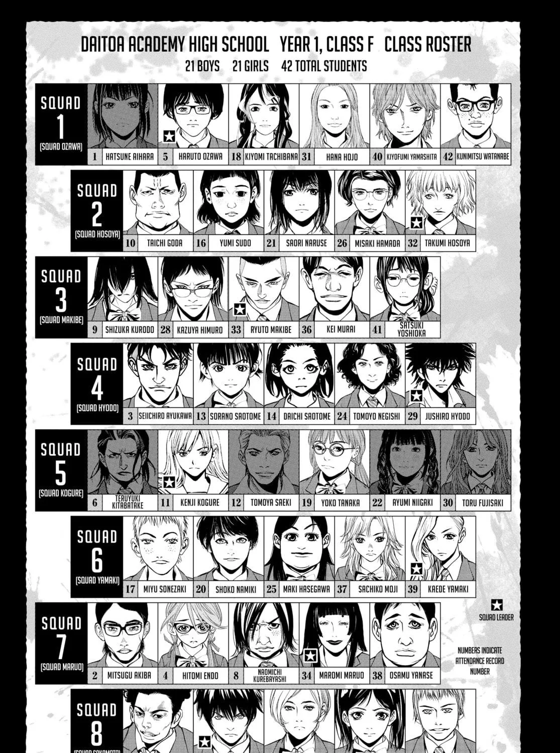 Read Battle Royale: Enforcers chapter 5 image 58 on Lezhin