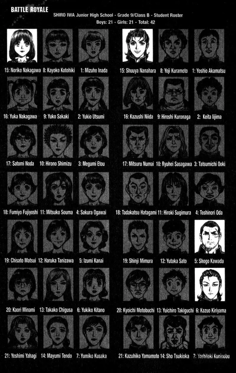 Read Battle Royale chapter 111 image 19 on Lezhin
