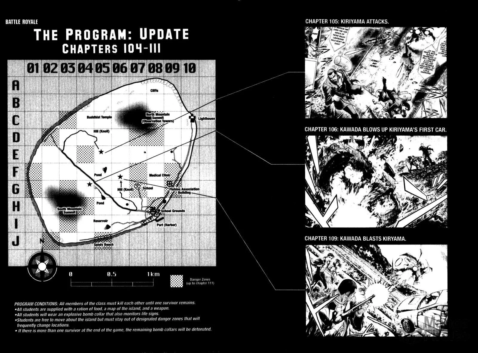 Read Battle Royale chapter 111 image 20 on Lezhin