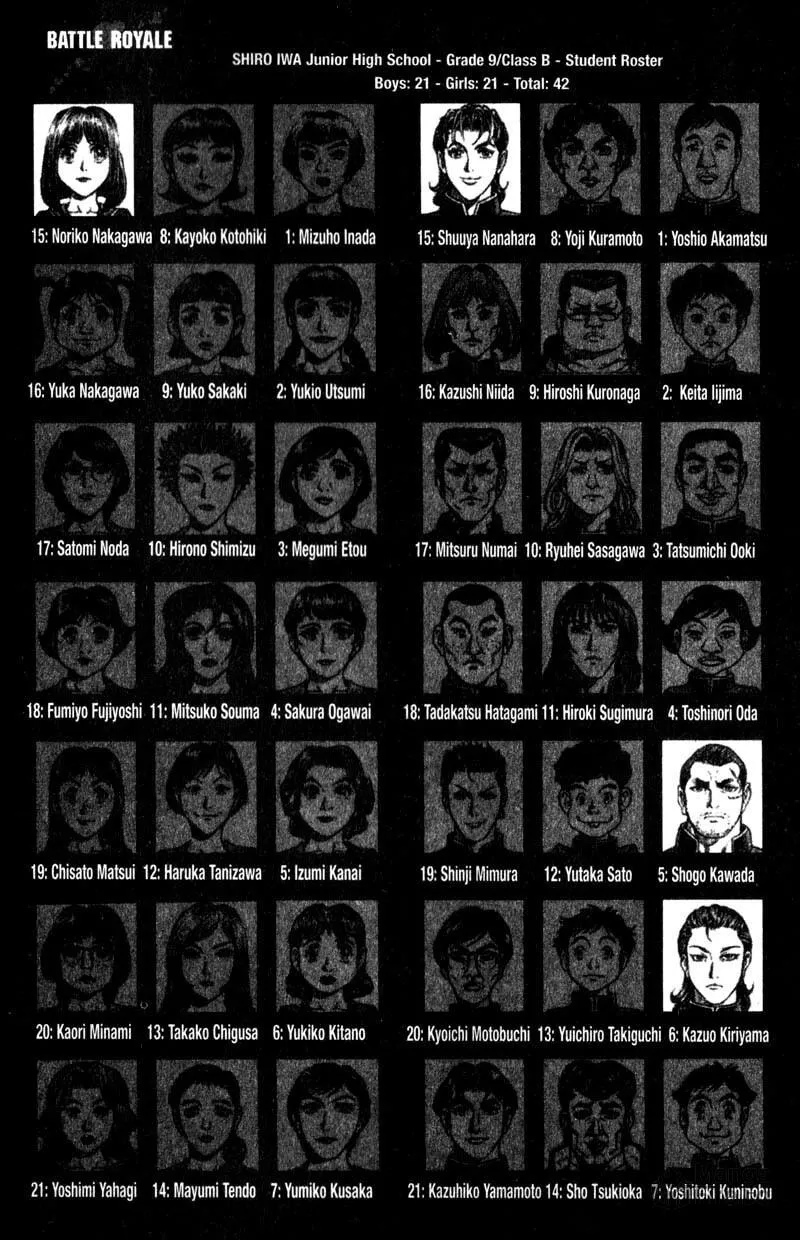 Read Battle Royale chapter 112 image 17 on Lezhin