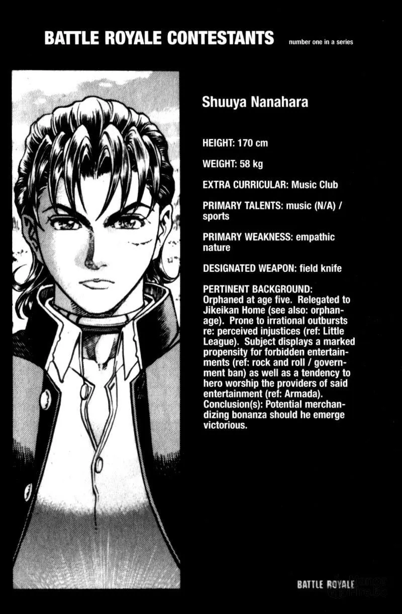 Read Battle Royale chapter 20 image 23 on Lezhin