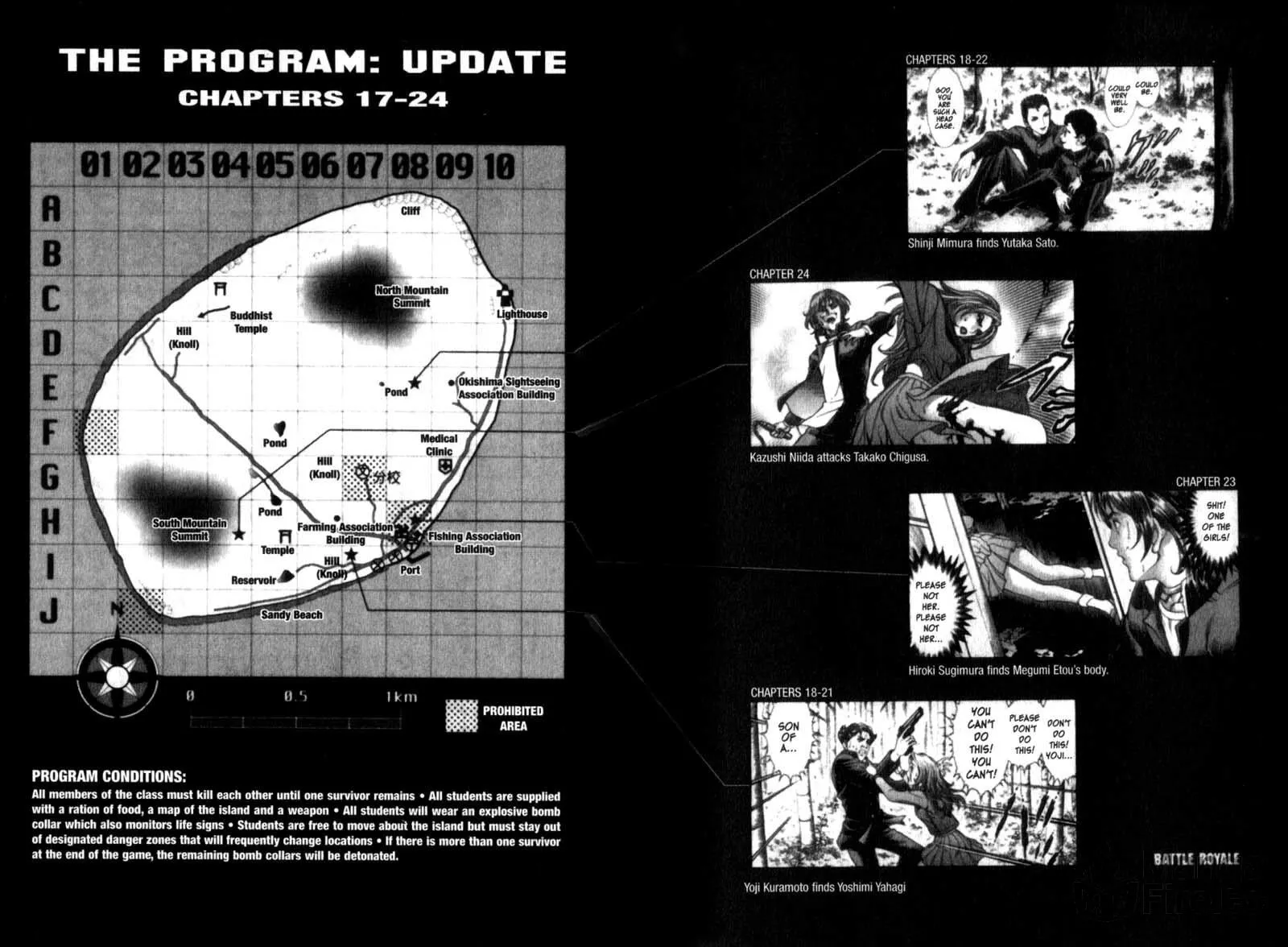 Read Battle Royale chapter 24.5 image 24 on Lezhin