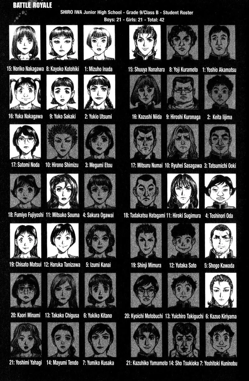 Read Battle Royale chapter 63 image 21 on Lezhin