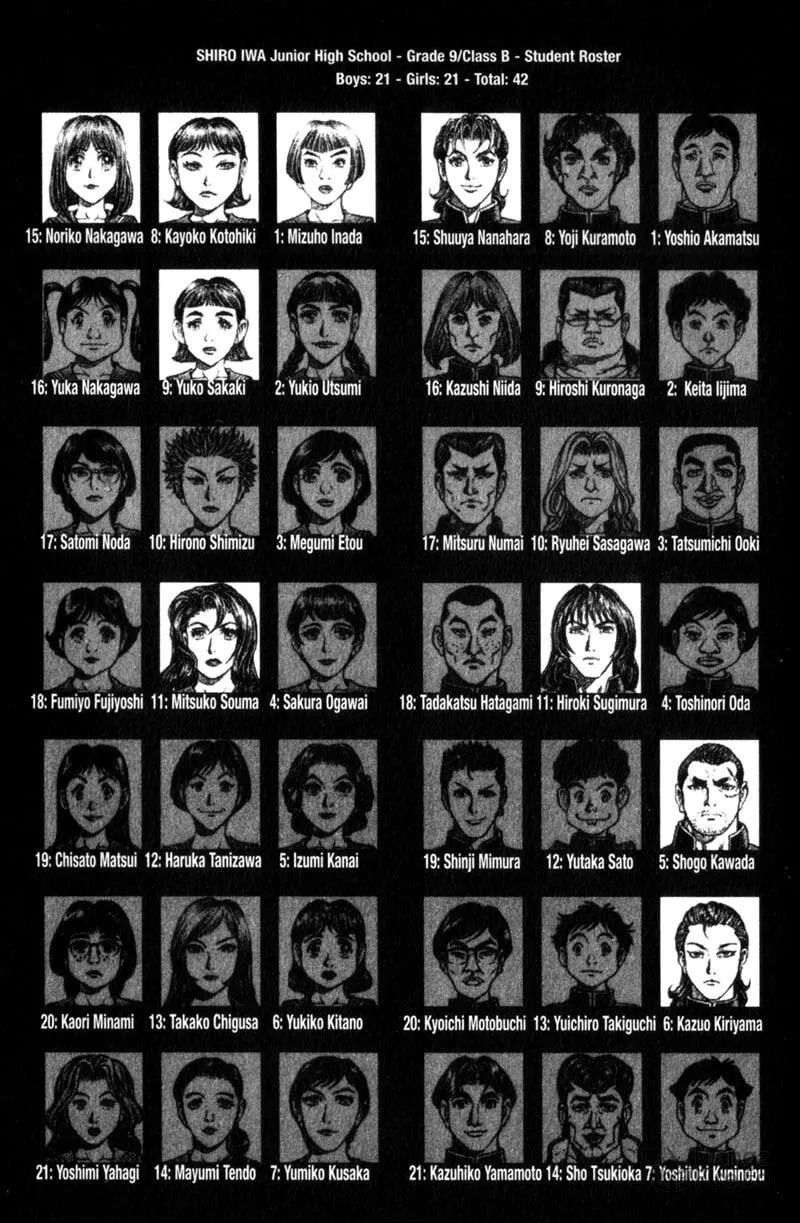 Read Battle Royale chapter 71 image 20 on Lezhin