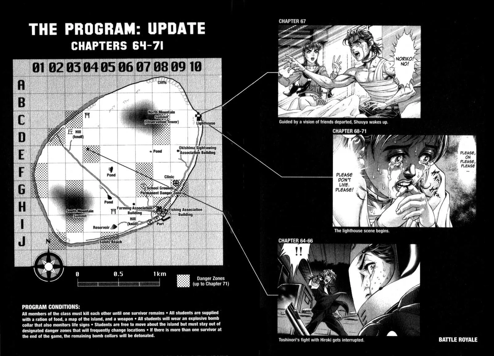 Read Battle Royale chapter 71 image 21 on Lezhin
