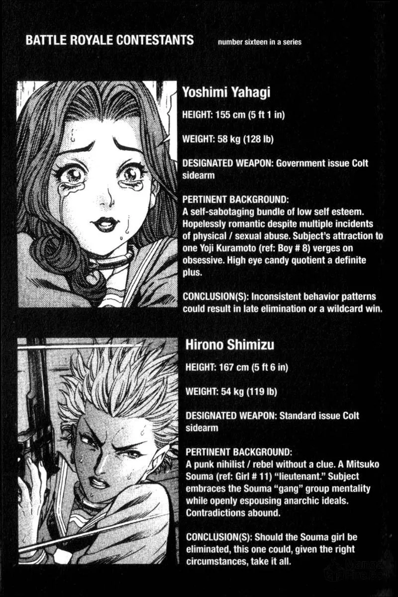Read Battle Royale chapter 76 image 19 on Lezhin