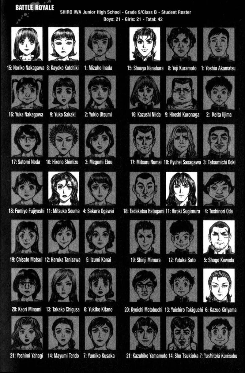 Read Battle Royale chapter 79 image 20 on Lezhin