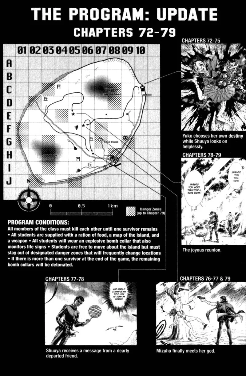 Read Battle Royale chapter 79 image 21 on Lezhin