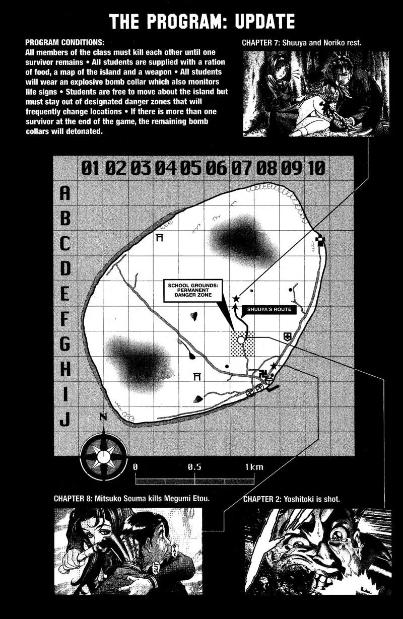 Read Battle Royale chapter 8 image 25 on Lezhin