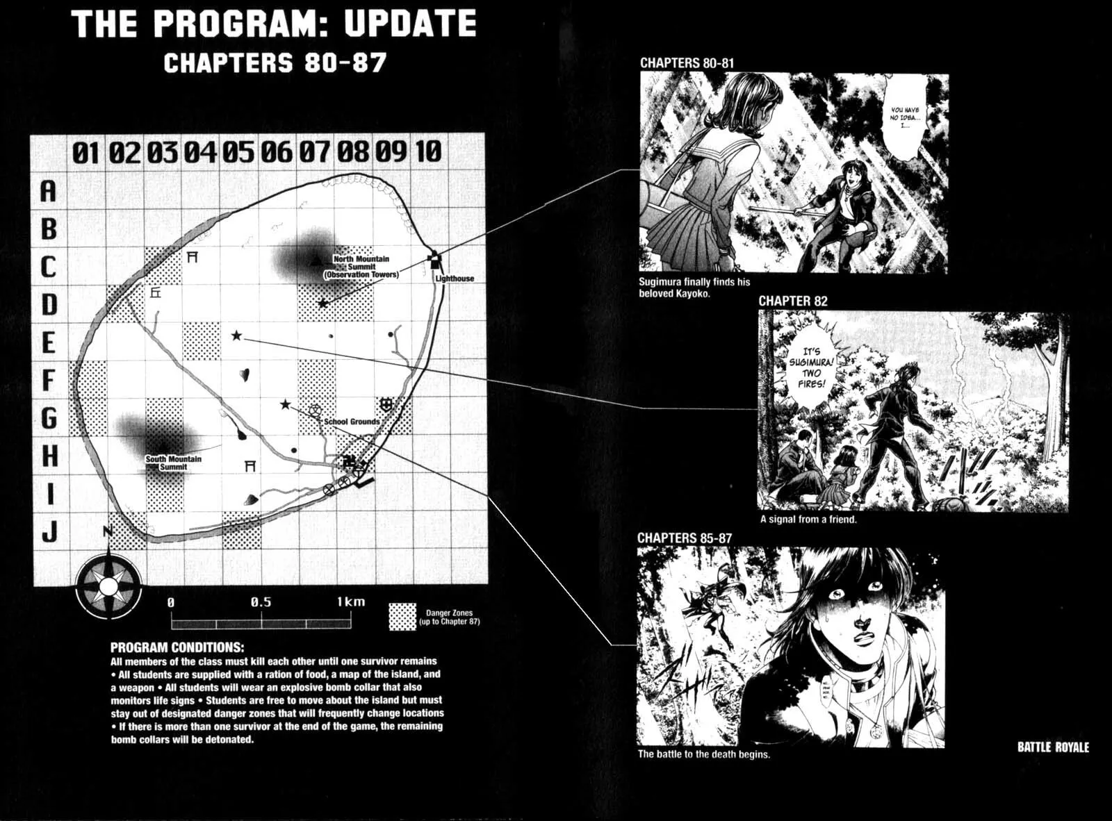 Read Battle Royale chapter 87 image 21 on Lezhin