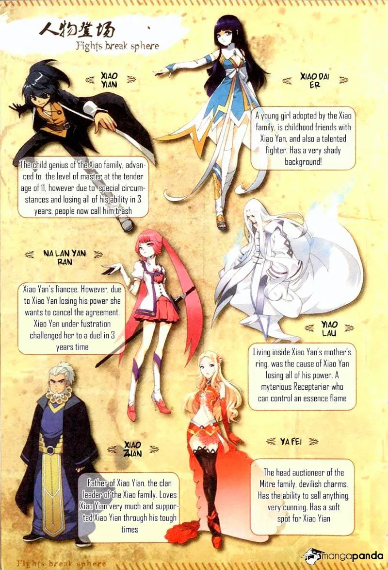 Read Battle Through the Heavens chapter 6 image 5 on Lezhin
