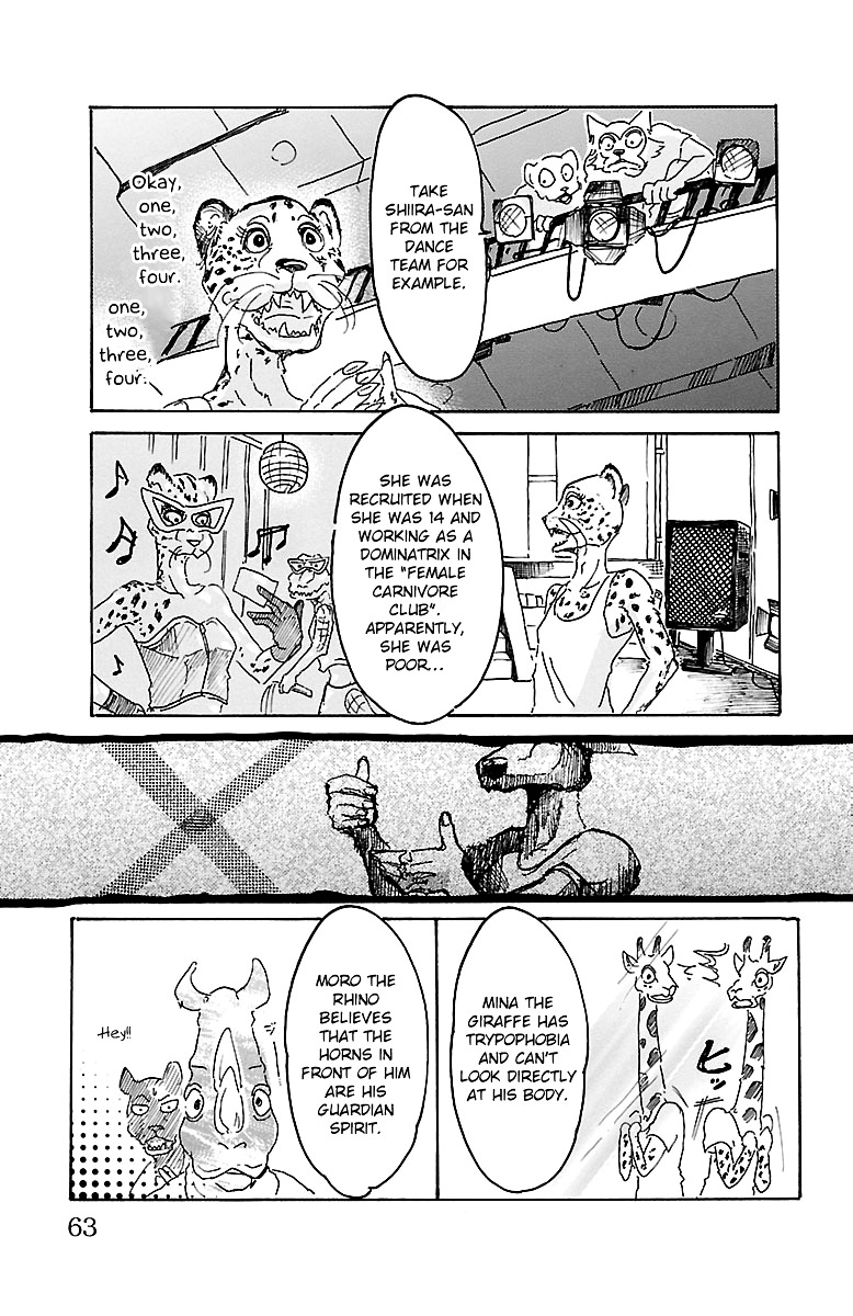 Read Beastars chapter 10 image 14 on Lezhin