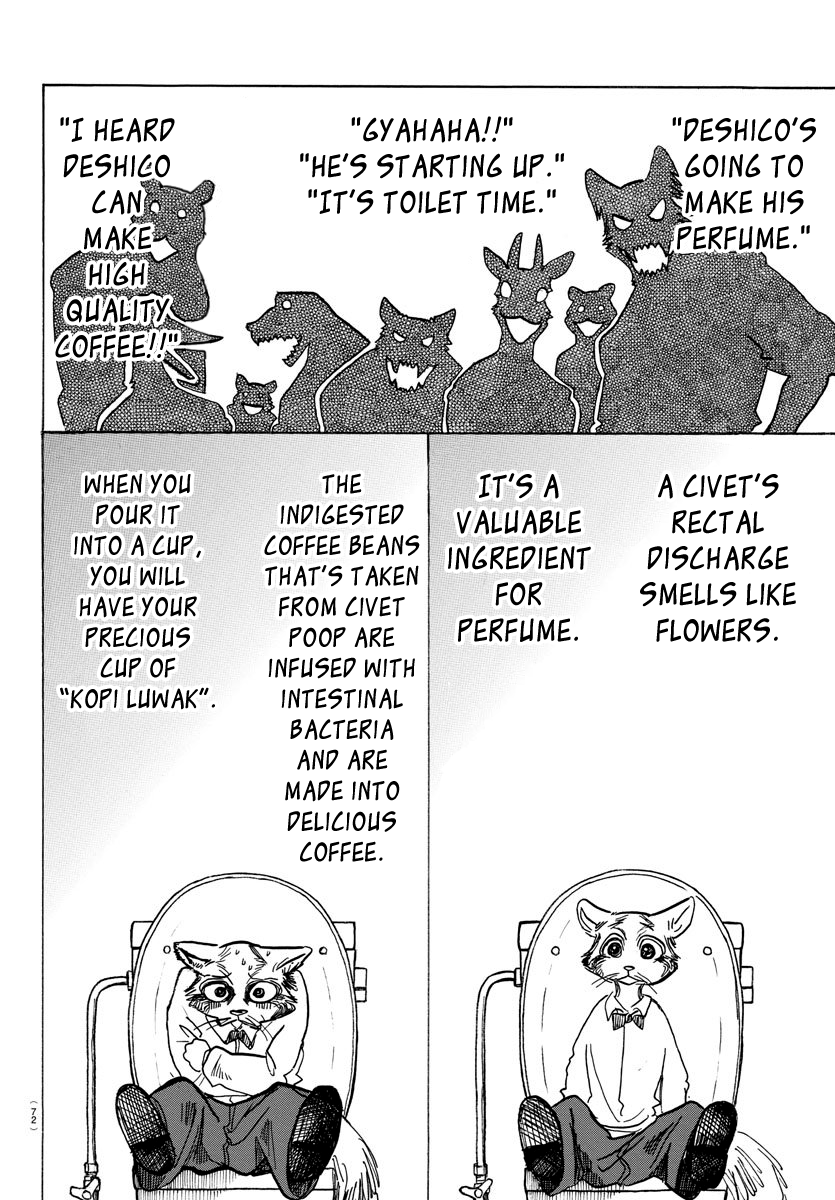 Read Beastars chapter 145 image 4 on Lezhin