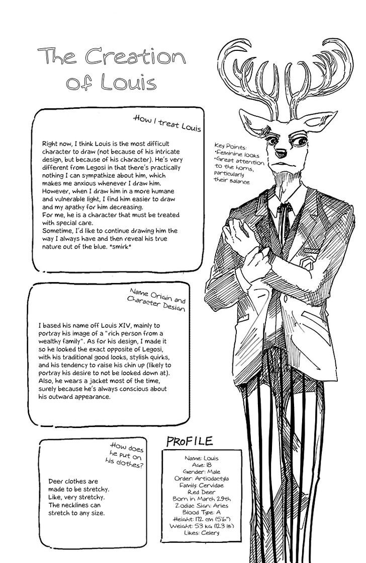 Read Beastars chapter 16 image 19 on Lezhin
