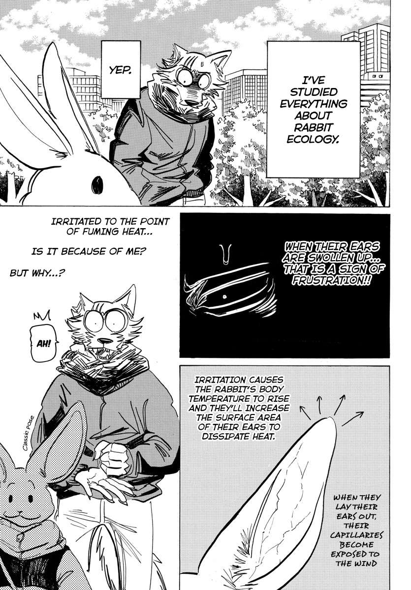 Read Beastars chapter 195 image 2 on Lezhin