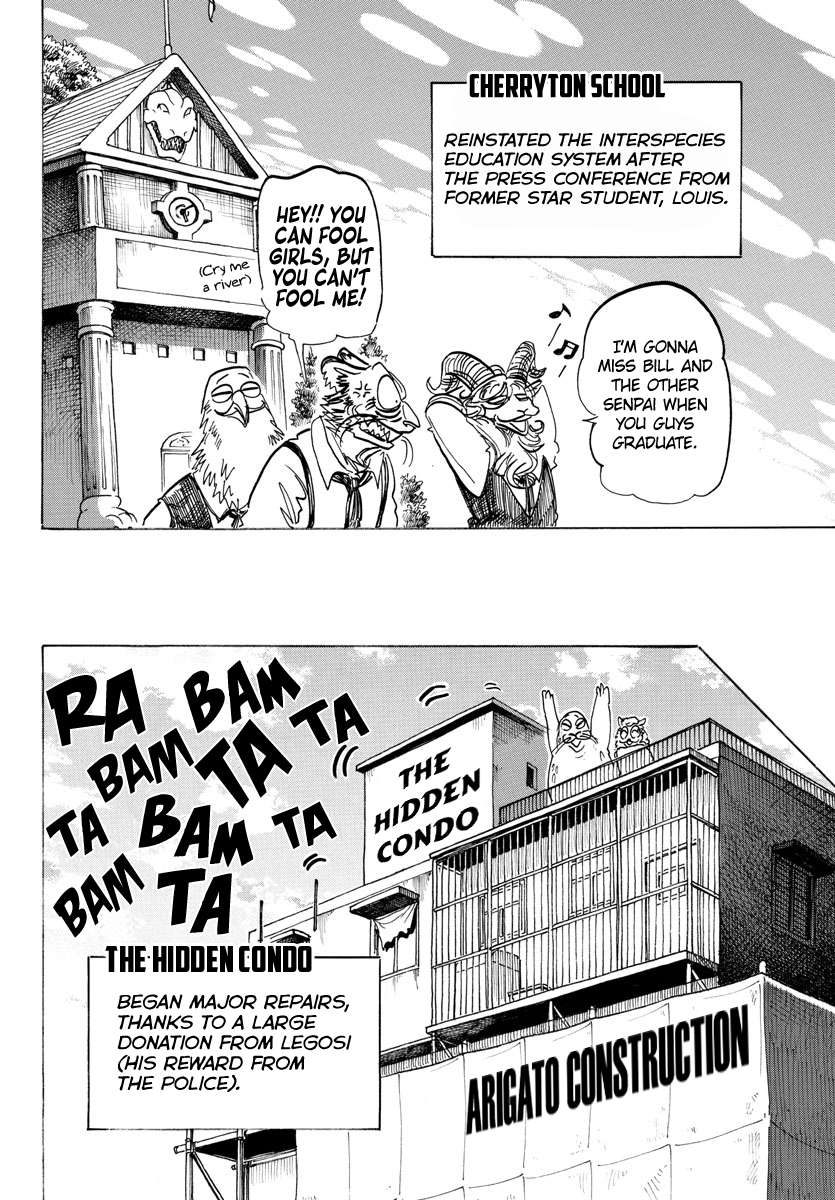 Read Beastars chapter 196 image 12 on Lezhin