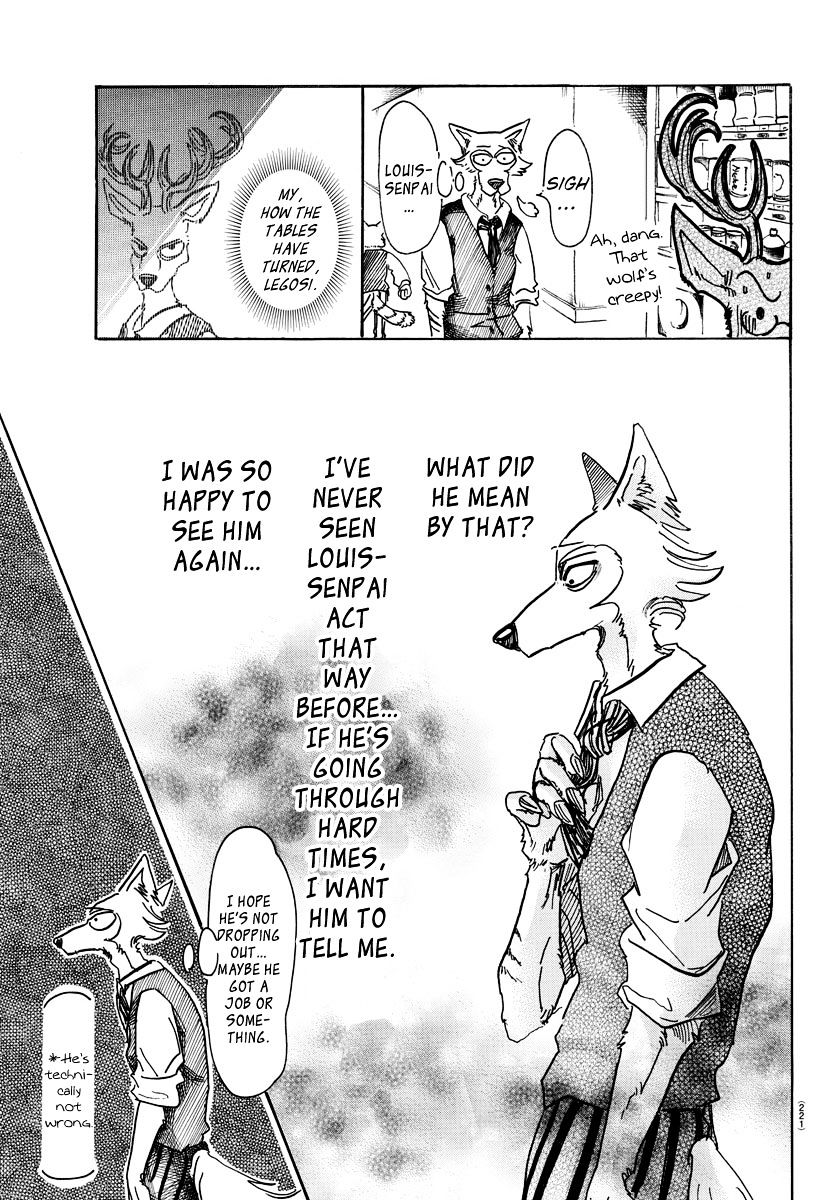 Read Beastars chapter 52 image 2 on Lezhin