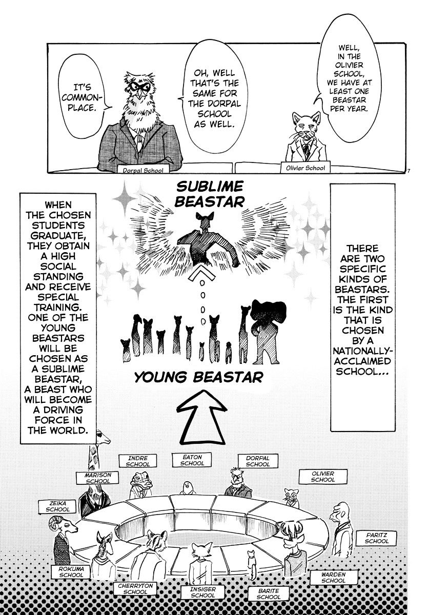 Read Beastars chapter 53 image 5 on Lezhin