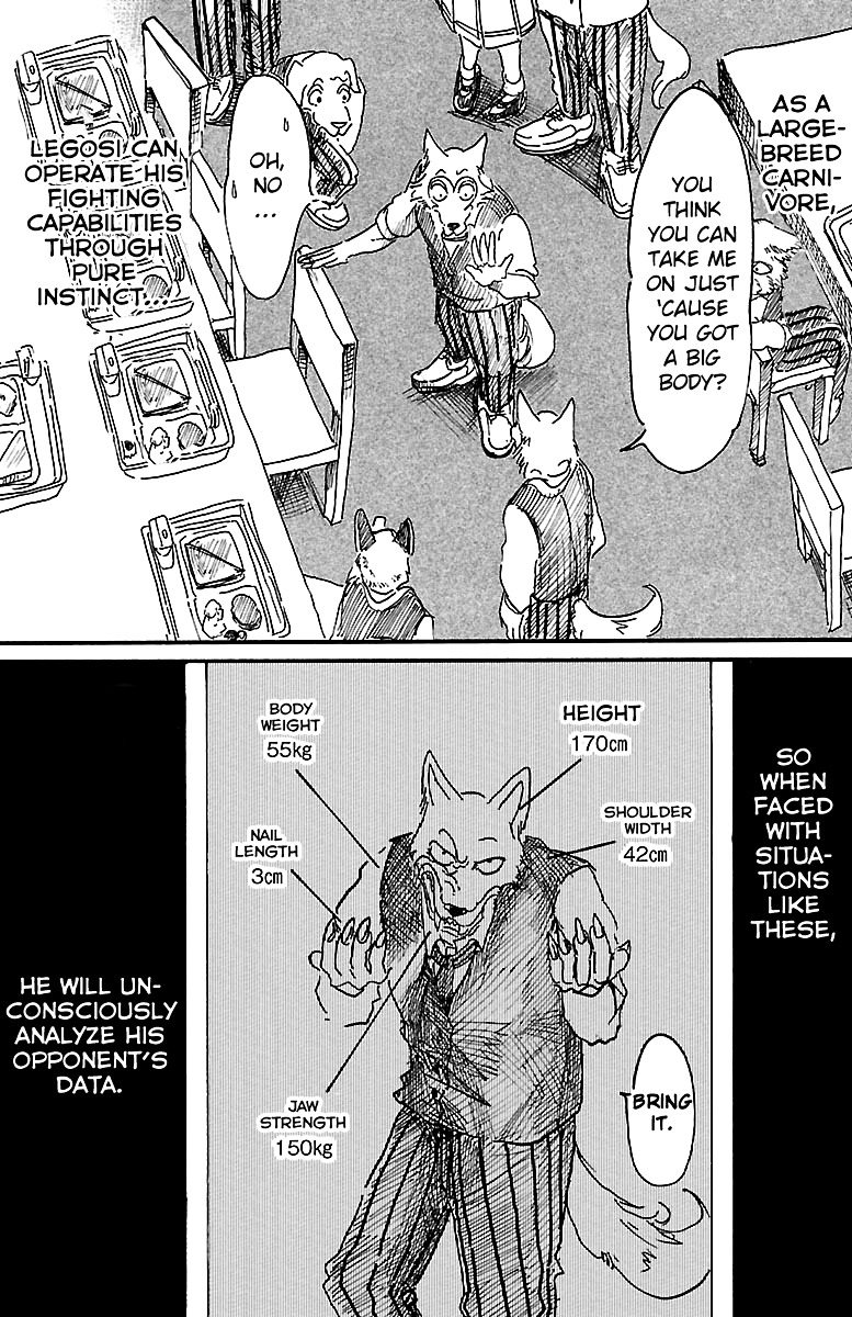 Read Beastars chapter 6 image 12 on Lezhin