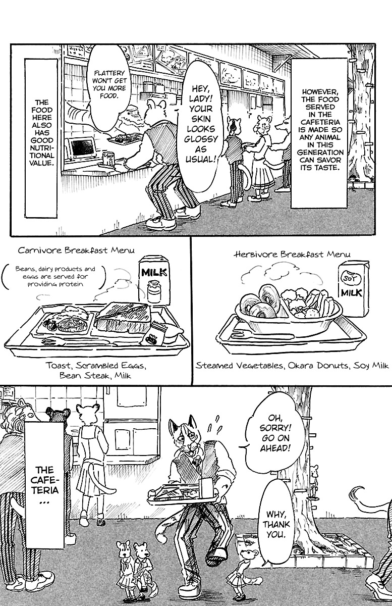 Read Beastars chapter 6 image 5 on Lezhin