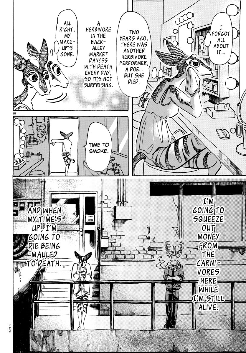 Read Beastars chapter 64 image 9 on Lezhin
