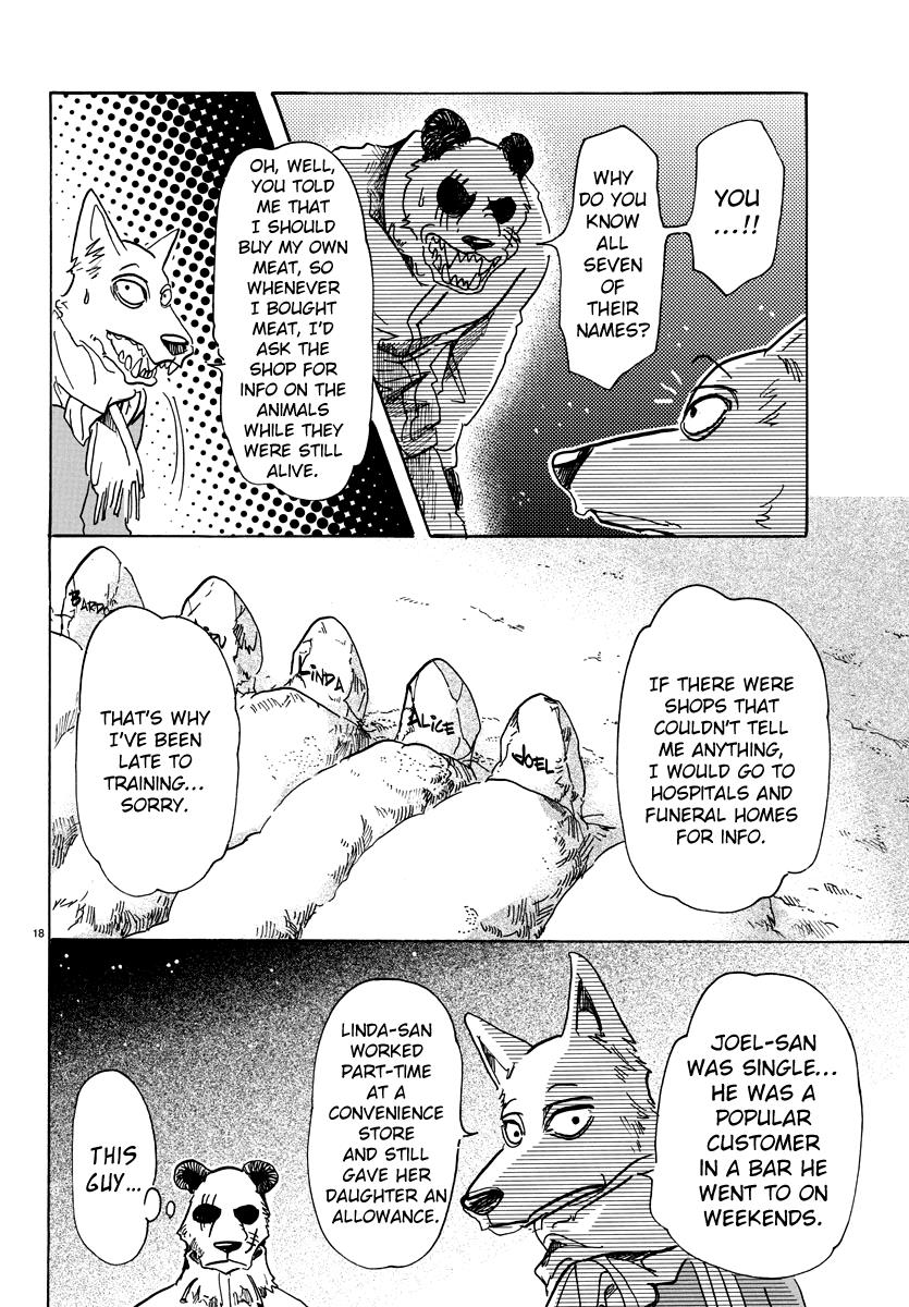 Read Beastars chapter 66 image 16 on Lezhin