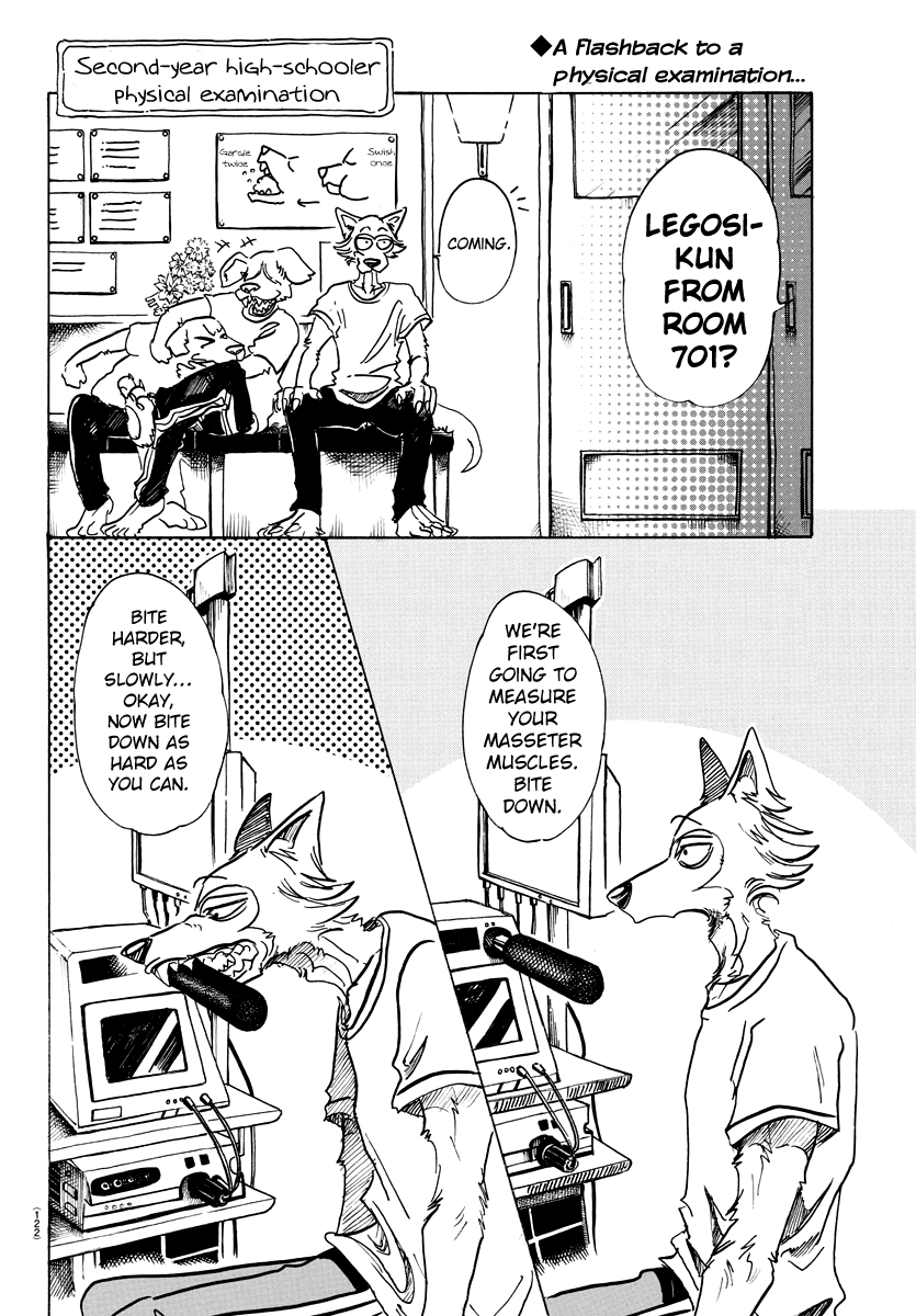 Read Beastars chapter 68 image 1 on Lezhin