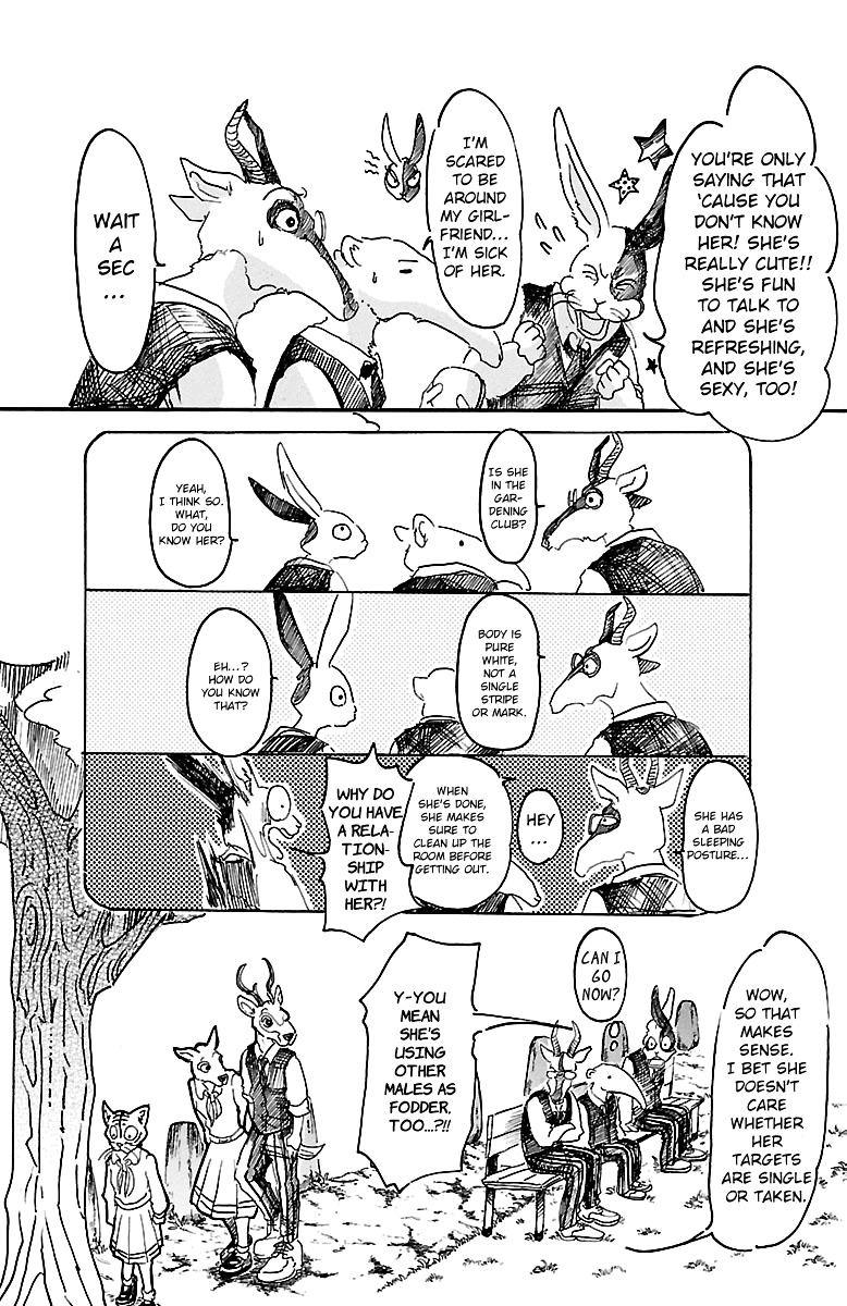 Read Beastars chapter 8 image 7 on Lezhin