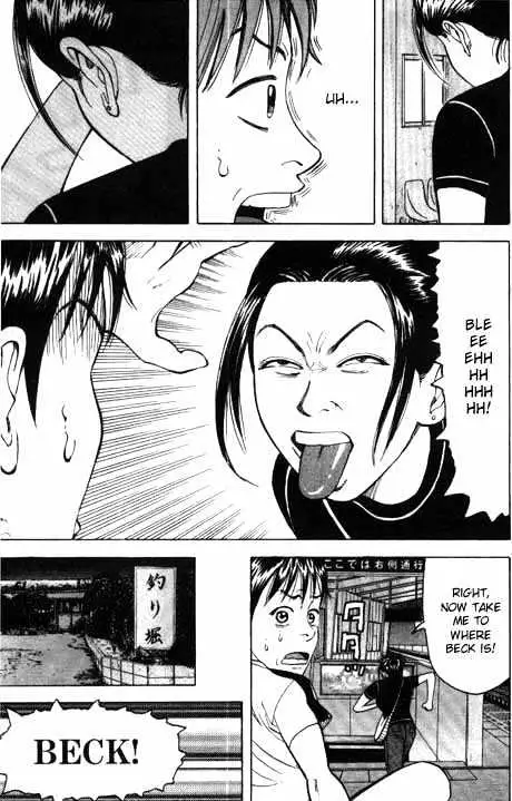 Beck Chapter 3 page 55 - 
