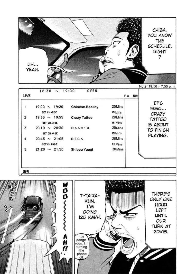 Read Beck chapter 59 image 3 on Lezhin
