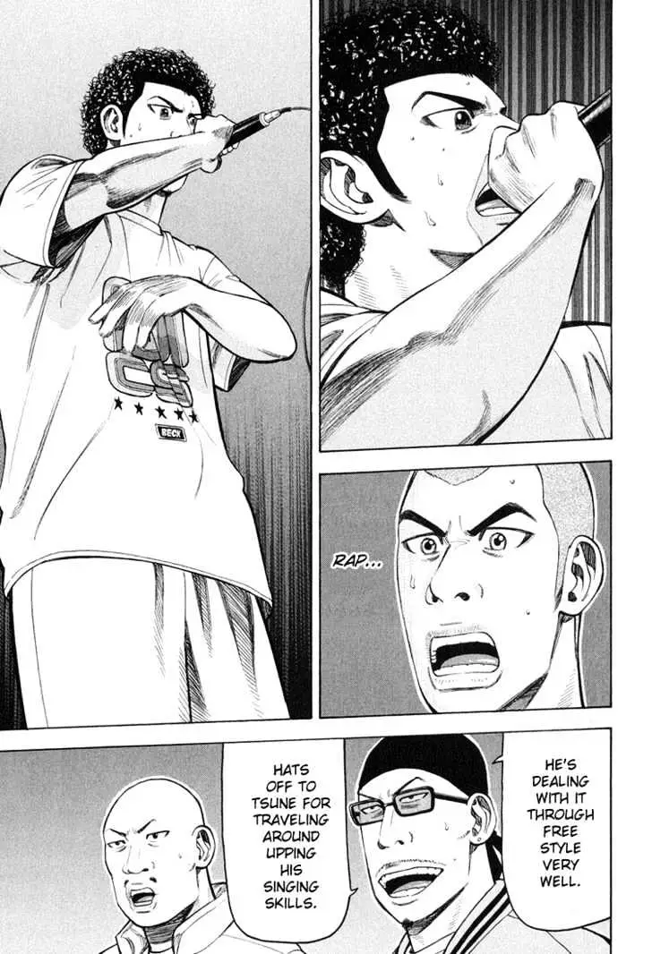 Read Beck chapter 59 image 45 on Lezhin