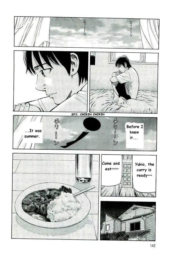 Read Beck chapter 78 image 8 on Lezhin