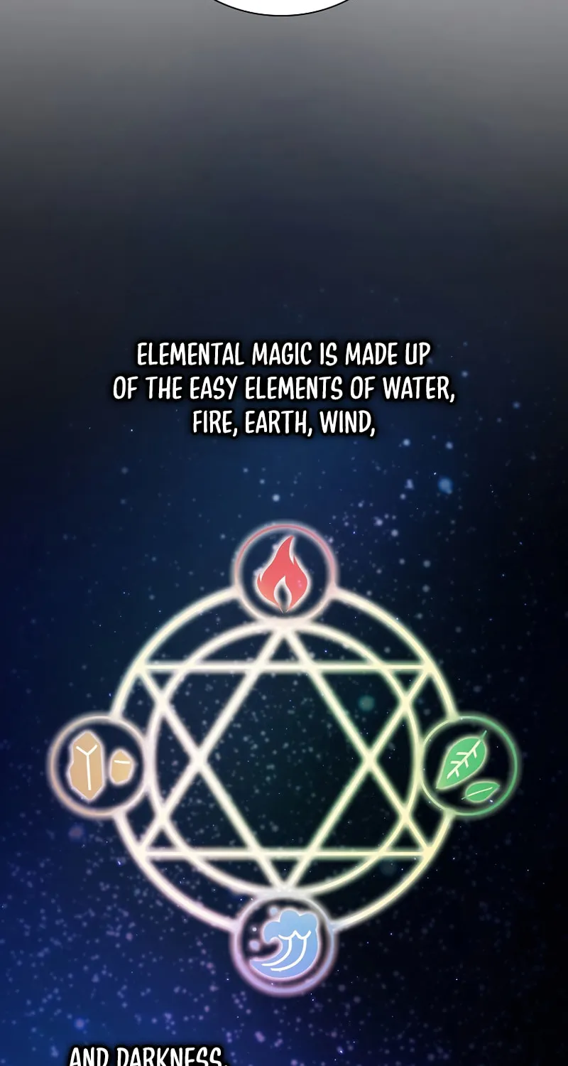 Becoming a Magic School Mage Chapter 21 page 37 - 