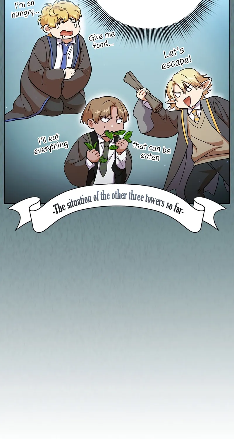 Becoming a Magic School Mage Chapter 32 page 63 - 