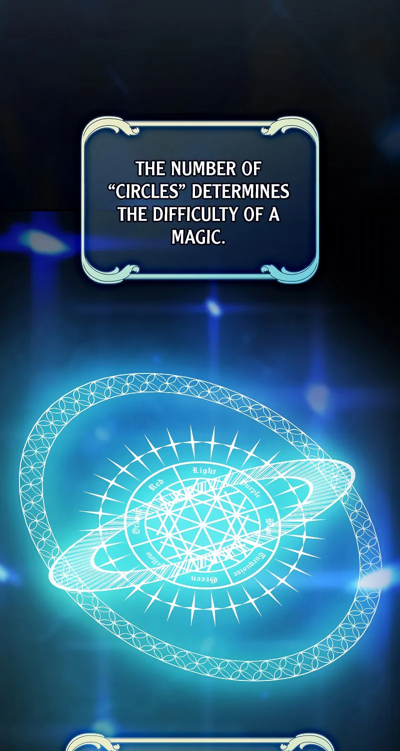 Becoming a Magic School Mage Chapter 64 page 80 - 