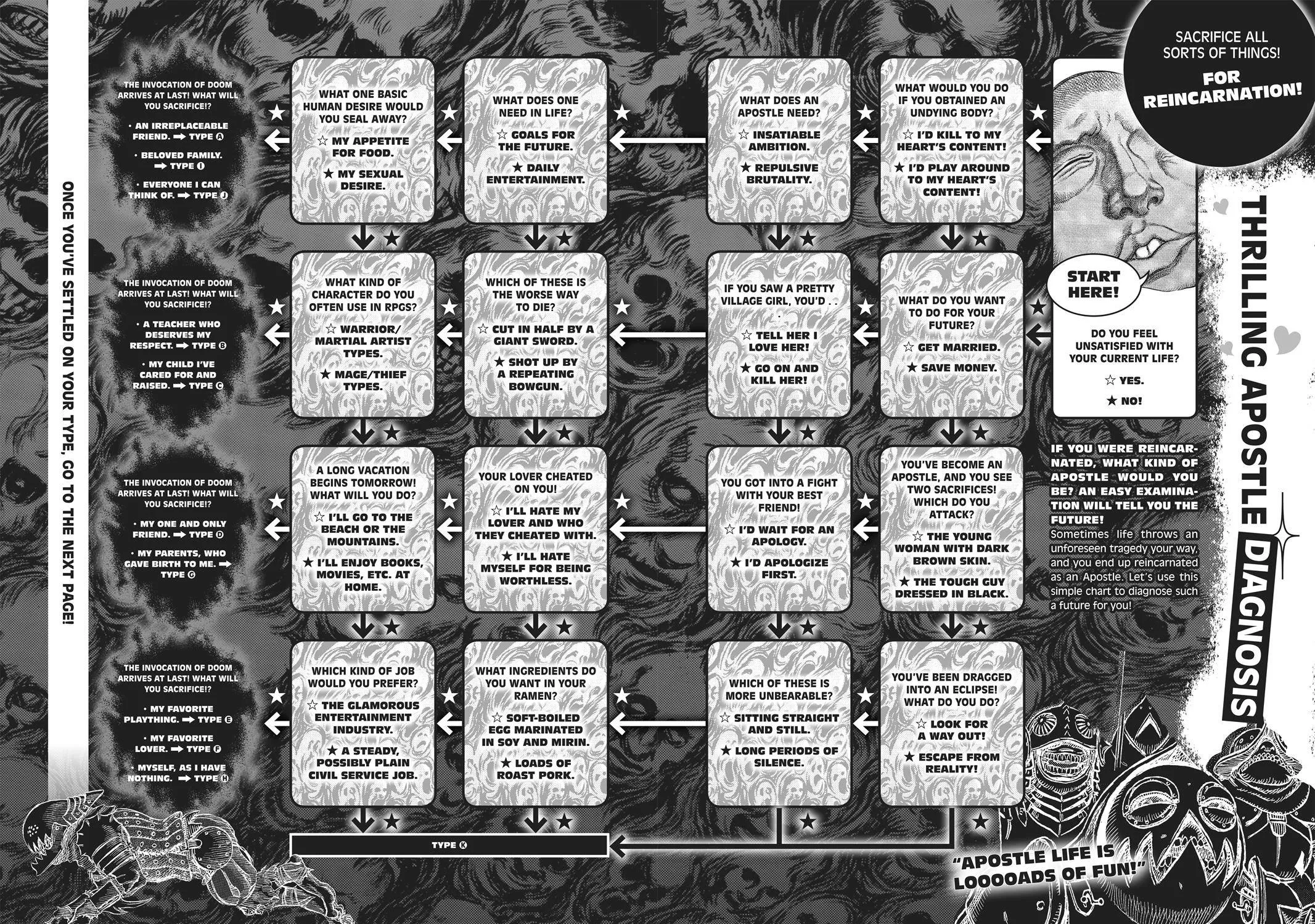Read Berserk chapter 350.6 image 102 on Lezhin