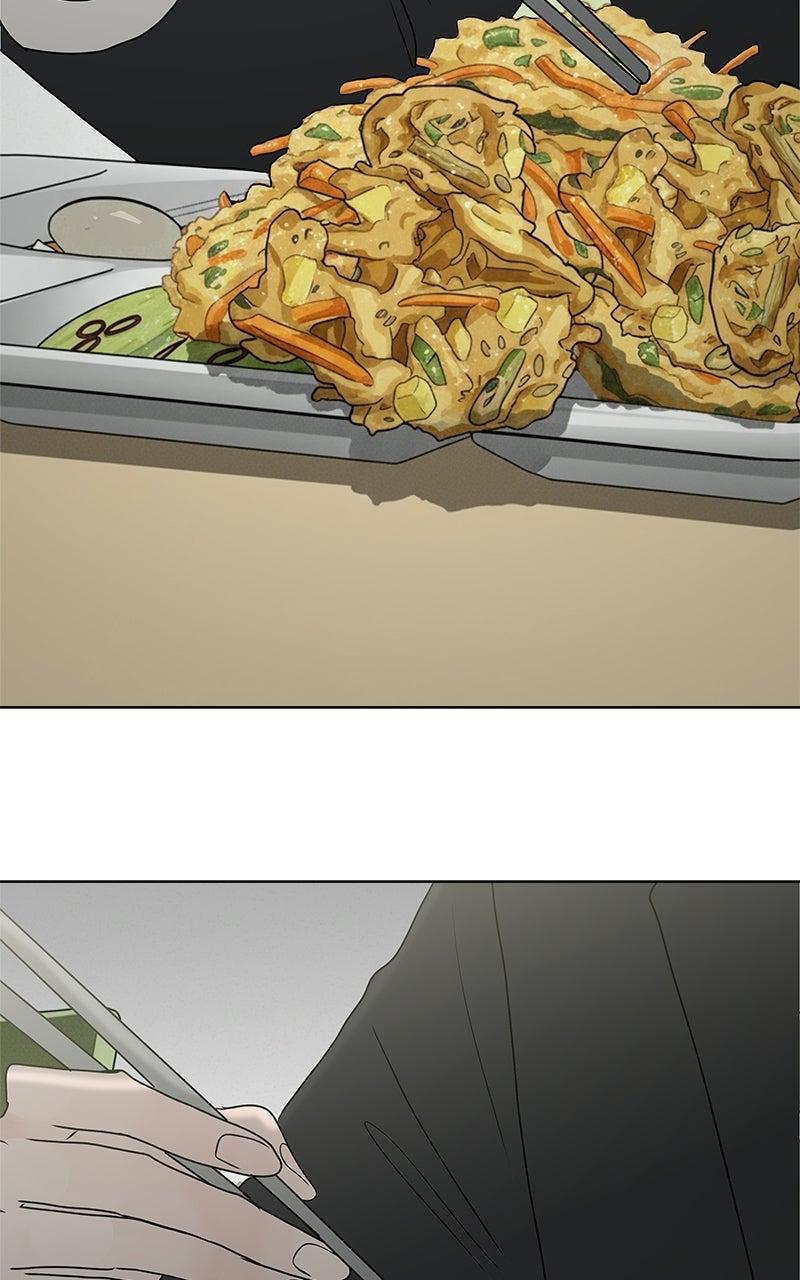 Read Between Two Floors chapter 56 image 59 on Lezhin