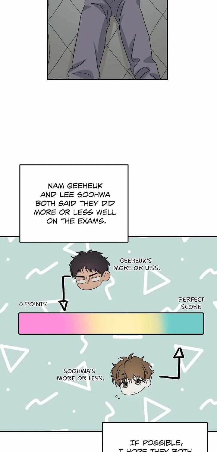 Between Us Now Chapter 29 page 60 - 