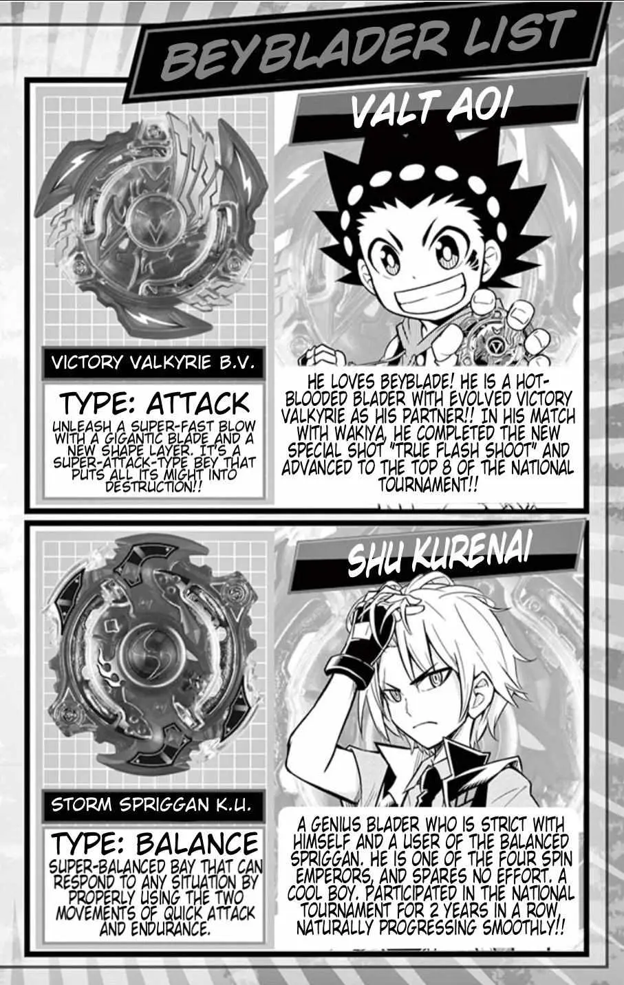 Read Beyblade Burst chapter 14.5 image 2 on Lezhin