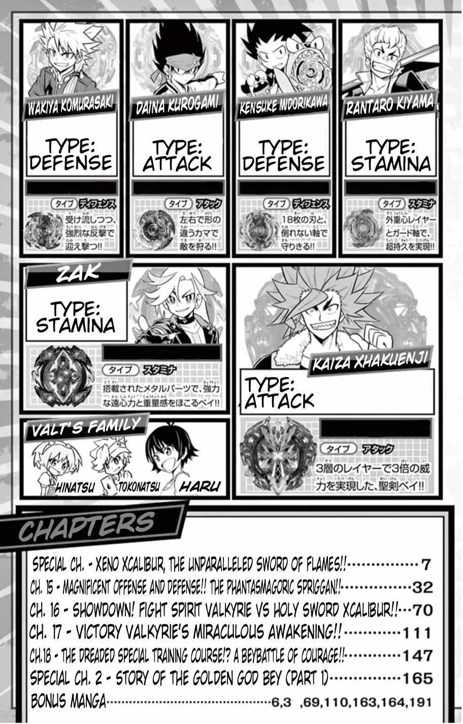 Read Beyblade Burst chapter 14.5 image 3 on Lezhin