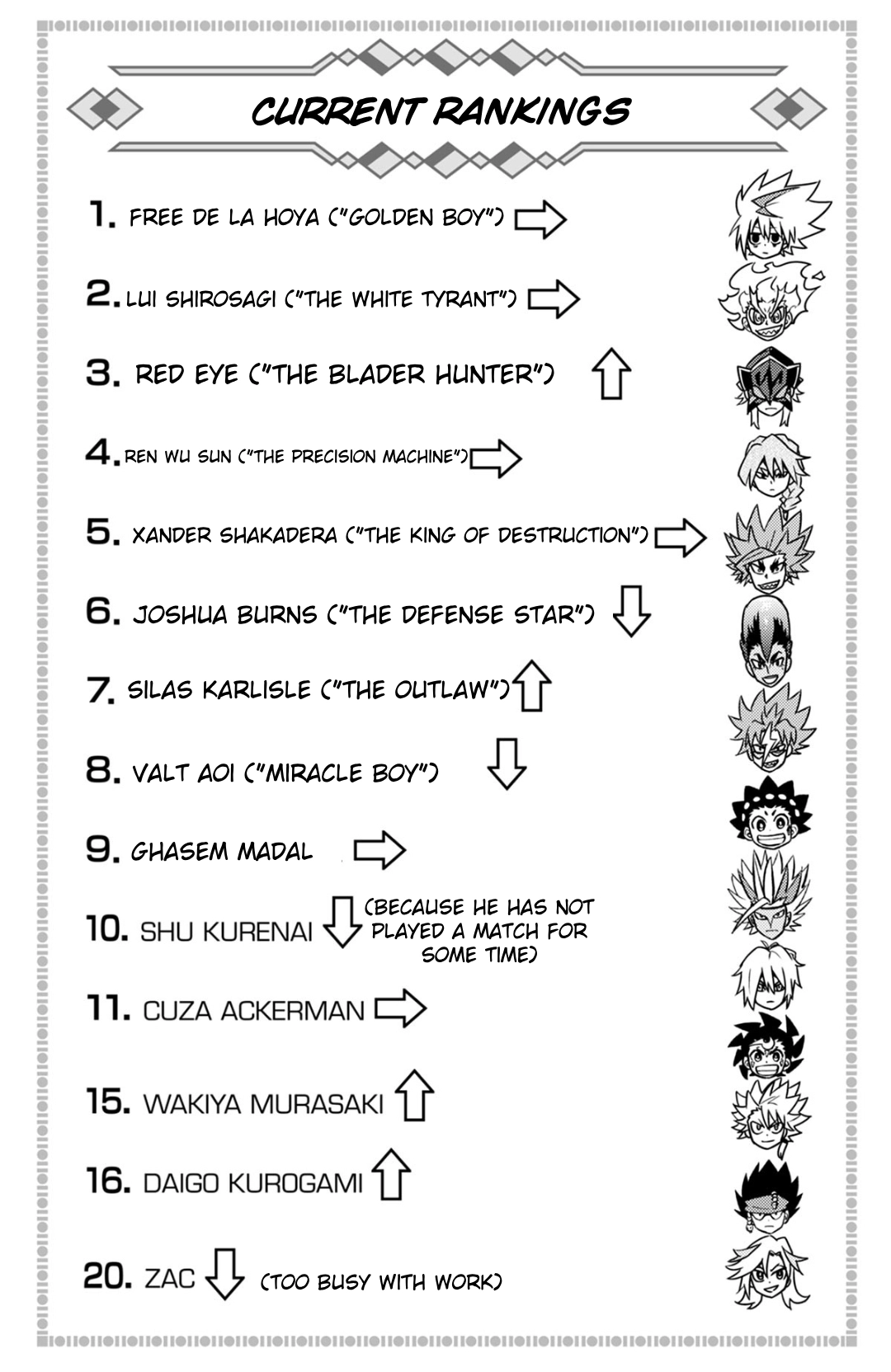 Read Beyblade Burst chapter 36 image 15 on Lezhin