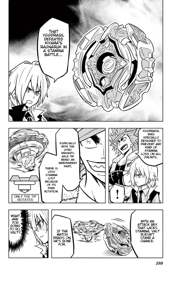 Read Beyblade Burst chapter 9 image 27 on Lezhin