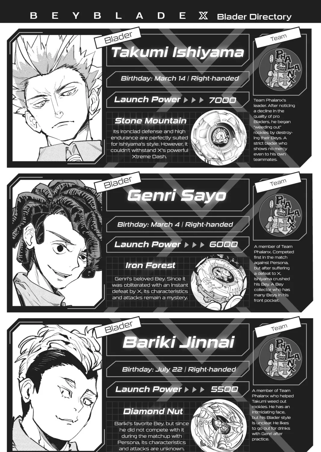 Read BEYBLADE X chapter 4 image 60 on Lezhin
